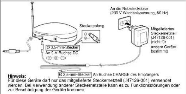 JVC HAW500RF - ANSCHLUSS - 1