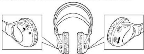 JVC HAW500RF - Lahettimen paalkekykentä - 1