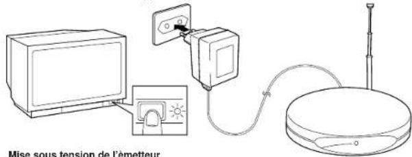 JVC HAW500RF - UTILISATION - 1