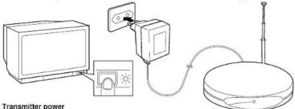 JVC HAW500RF - HOW TO USE - 1