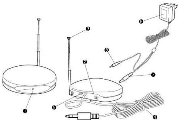 JVC HAW500RF - NAMES OF PARTS AND THEIR FUNCTIONS - 1