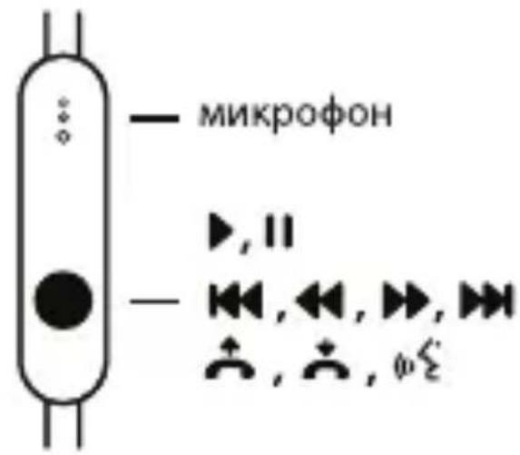 hi-Fun Deejay - IcnoJb3ObaHne HayuHnKOB: - 2