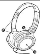 MUSE M200 - ECOUTEURS - 1