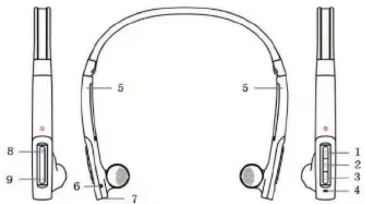 BEEWI BBH210 - 2.PRODUCT OVERVIEW - 1