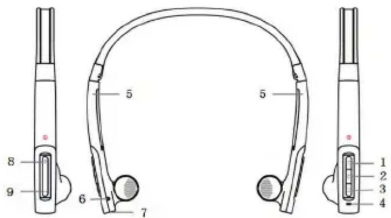 BEEWI BBH210 - 2.DESCRIPTION DU CASQUE - 1