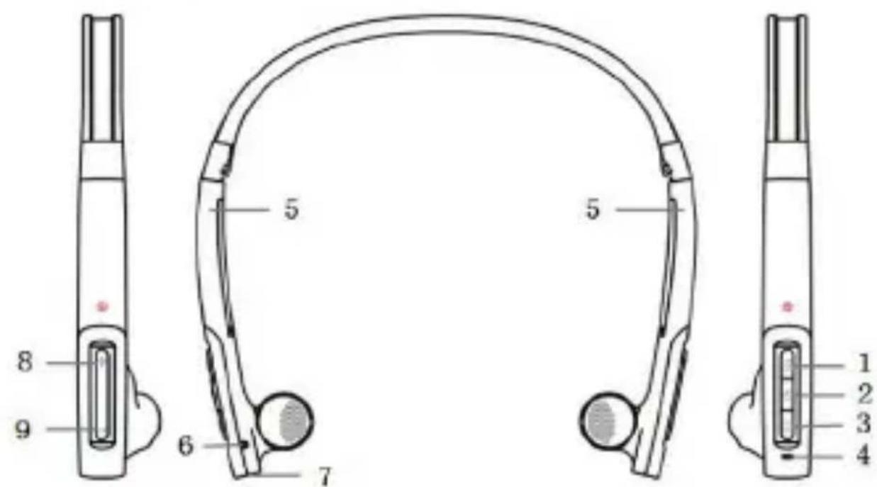 BEEWI BBH210 - DESCrizIONE DEL PRODOTTO - 1