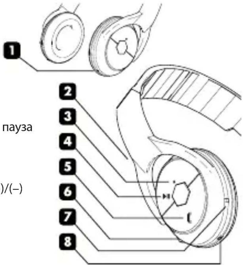 BEEWI BBH101 - УВОД - 1