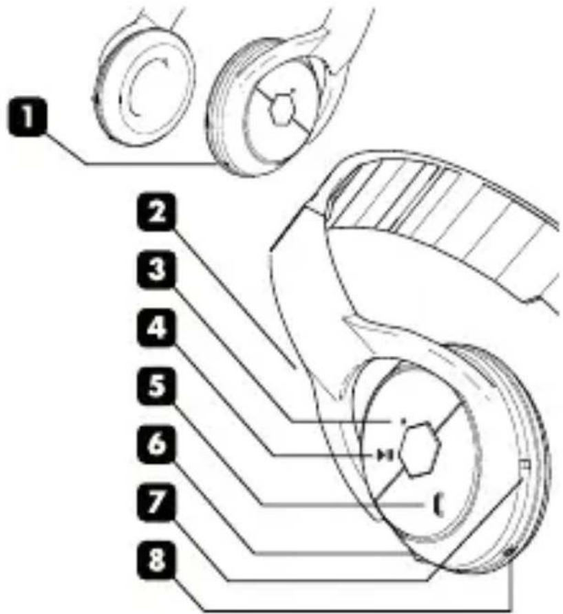 BEEWI BBH101 - Descripción del casco - 1