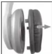 AEG KH 4230 BT - Changement des coussinets pour oreille - 1