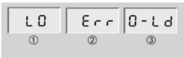 SOEHNLE Volga - Hlaseni - 1