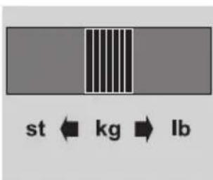 SOEHNLE Volga - Elokeszítés - 6