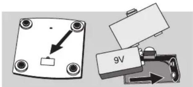 SOEHNLE Volga - Valmistelu - 1