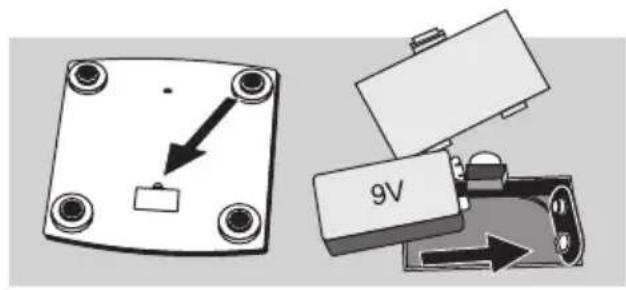 SOEHNLE Volga - Preparation - 1