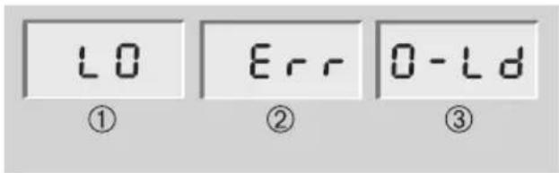 SOEHNLE Volga - Komunikaty - 1