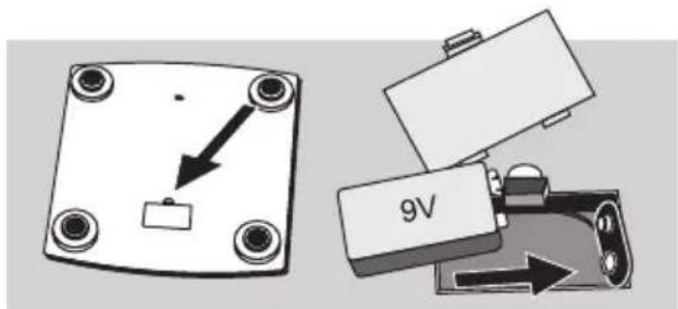 SOEHNLE Volga - Vorbereitung - 1