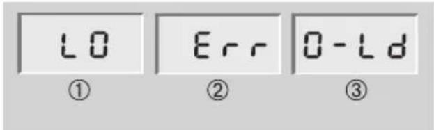 SOEHNLE Volga - Mnyuατα - 1