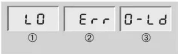 SOEHNLE Volga - Jelzések - 1