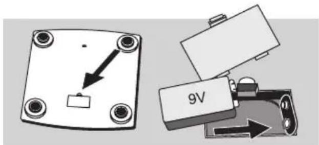 SOEHNLE Volga - Priprava - 1