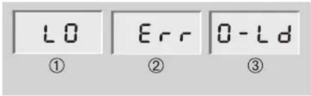 SOEHNLE Volga - Ilmoitukset - 1