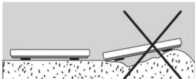 SOEHNLE Volga - Förberedelse - 2