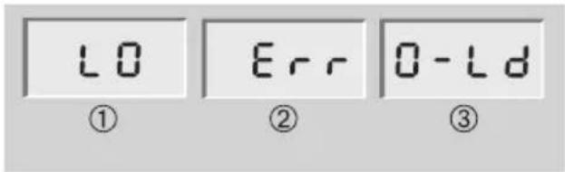 SOEHNLE Volga - Messages - 1