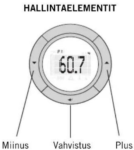 SOEHNLE Tendence - VALMISTELU - 2