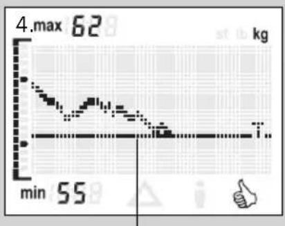SOEHNLE Tendence - PŘÍPRAVA - 10