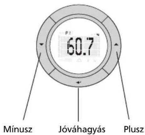 SOEHNLE Tendence - FONTOS ÚTMUTATÁSOK - 5