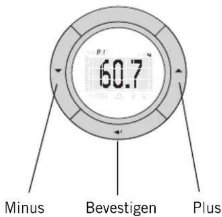 SOEHNLE Tendence - BELANGRIJKE AANWIJZIN- GEN - 5