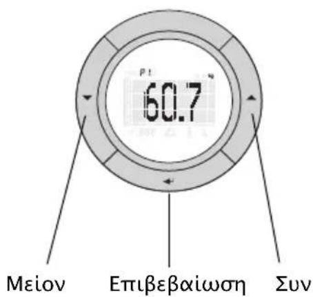 SOEHNLE Tendence - ΠΡΟΕΤΟΙΜΑΣΙΑ - 2