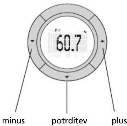SOEHNLE Tendence - POMEMBNI NAPOTKI - 5