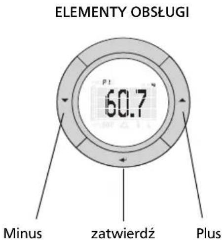 SOEHNLE Tendence - PRZYGOTOWANIE - 2