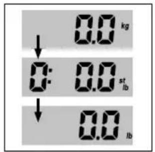 SOEHNLE Shape F4 - Avisos importante - 10