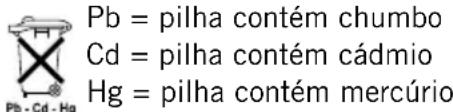 SOEHNLE Shape F4 - Eliminação das pilhas Directa CE 2008/12/CE - 1