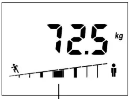 SOEHNLE Shape F4 - Elokeszítés - 1