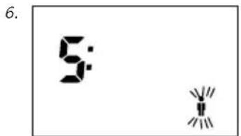 SOEHNLE Shape F4 - Activity level - 5