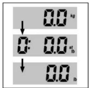 SOEHNLE Shape F4 - POnyuYeHne OShn6OuHbIX pe3yJbTaTOB n3MepeHn. - 10