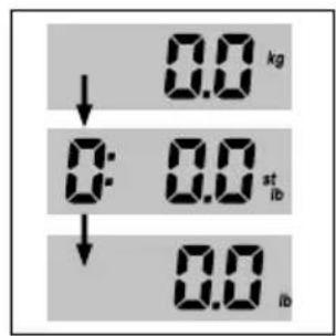 SOEHNLE Shape F4 - Recommendations.    importantes - 10
