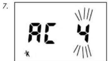 SOEHNLE Shape F4 - Activity level - 6