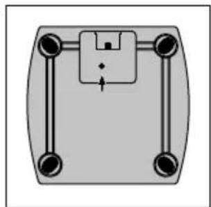 SOEHNLE Shape F4 - Fontos utmutatasok - 3