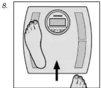 SOEHNLE Shape F4 - Activity level - 7