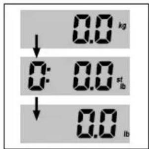 SOEHNLE Shape F4 - Önemli bilgiler - 10