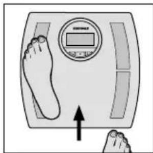 SOEHNLE Shape F4 - Aktivitetsniveauaet - 8