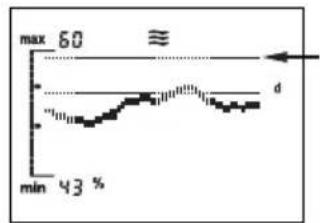 SOEHNLE Body Balance Slim FT5 - Indicação de tendência - 2