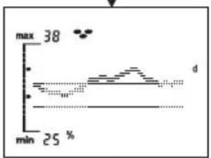 SOEHNLE Body Balance Slim FT5 - Saisie répétée de données personnelles (TEACH) - 9