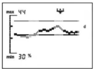 SOEHNLE Body Balance Slim FT5 - Důležitá upozornění - 1