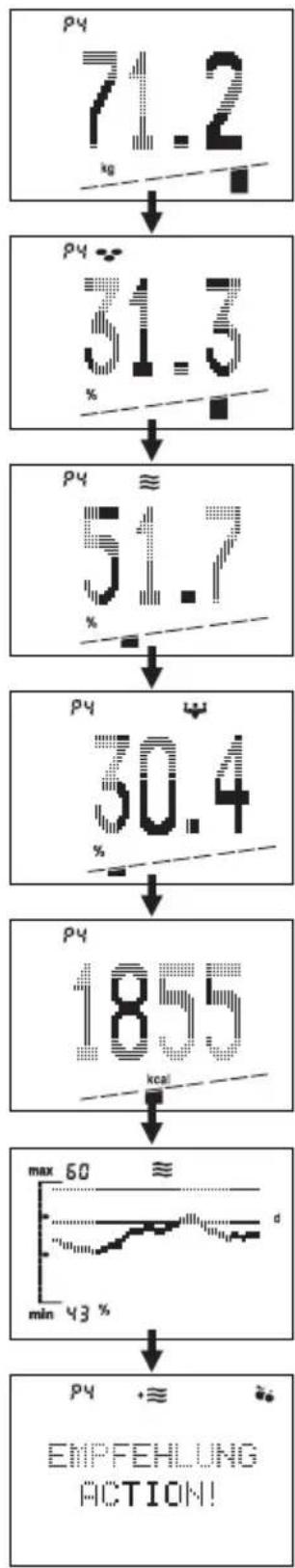 SOEHNLE Body Balance Slim FT5 - Εισαγωγή δεδομένων - 2