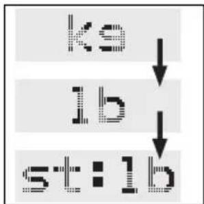 SOEHNLE Body Balance Slim FT5 - Στοιχεία χειρισμού - 5