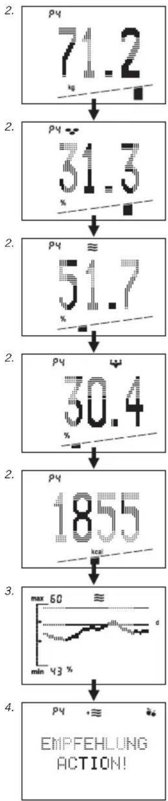 SOEHNLE Body Balance Slim FT5 - Hazırlık - 10