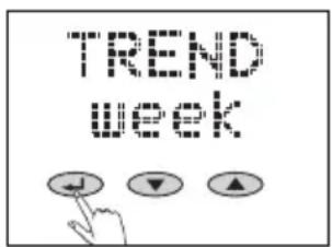 SOEHNLE Body Balance Slim FT5 - Vorbereitung - 3